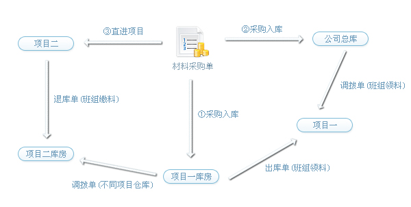 澳港宝典资料网官网