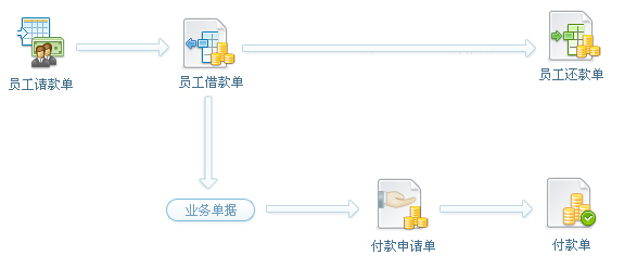 澳港宝典资料网官网