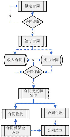 澳港宝典资料网官网