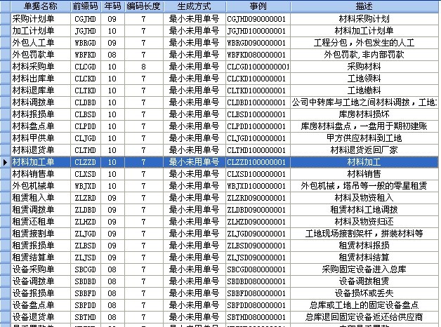 澳港宝典资料网官网