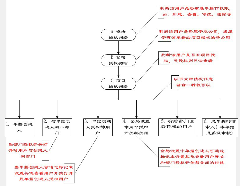 澳港宝典资料网官网