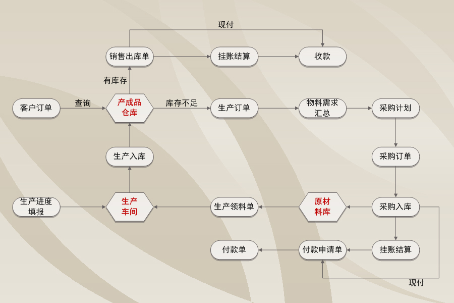 澳港宝典资料网官网