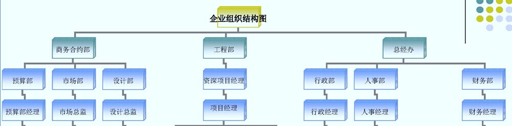 工程项目管理软件