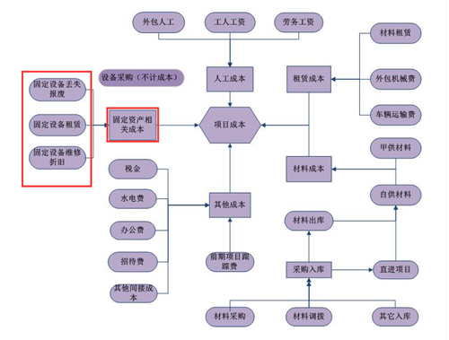 澳港宝典资料网官网