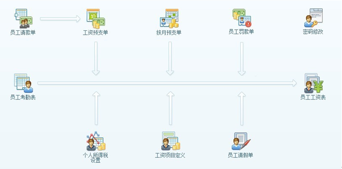 澳港宝典资料网官网