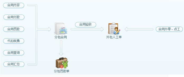 澳港宝典资料网官网