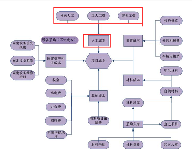 澳港宝典资料网官网