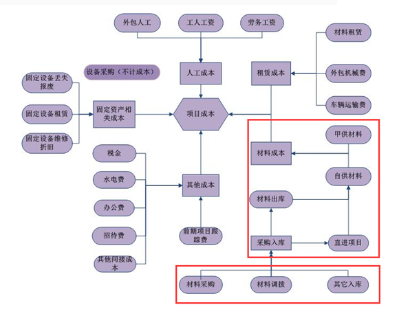 澳港宝典资料网官网