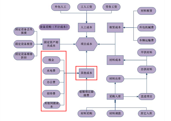 澳港宝典资料网官网