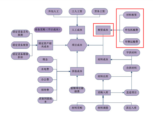 澳港宝典资料网官网