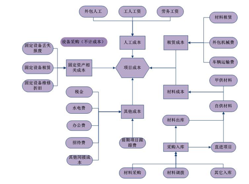 澳港宝典资料网官网