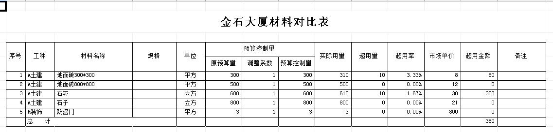 澳港宝典资料网官网