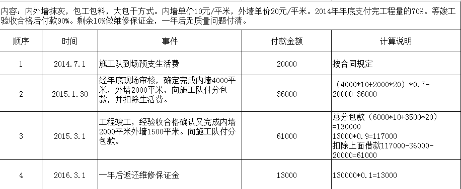 澳港宝典资料网官网