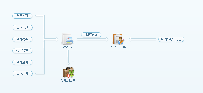 澳港宝典资料网官网