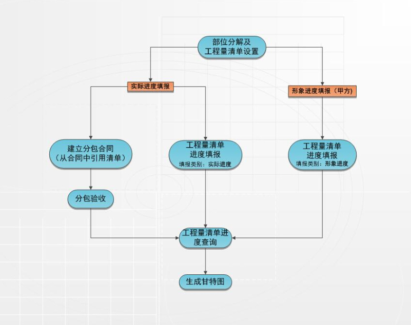 澳港宝典资料网官网