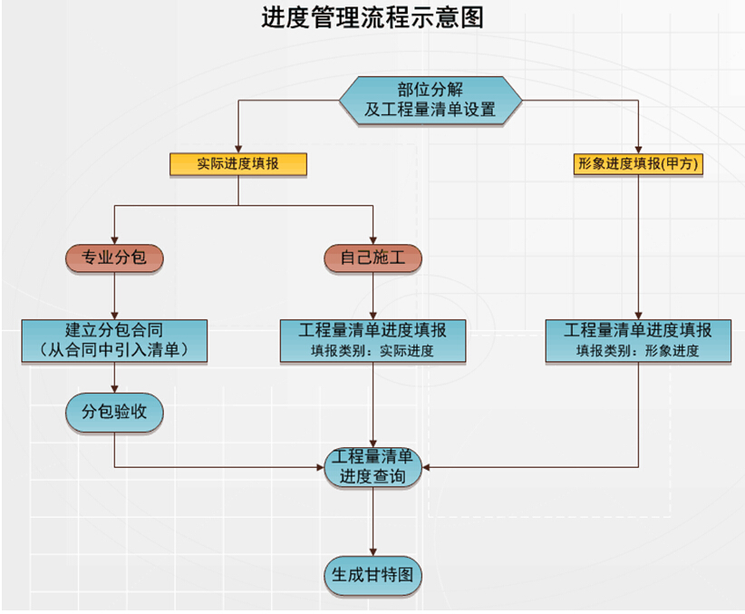澳港宝典资料网官网