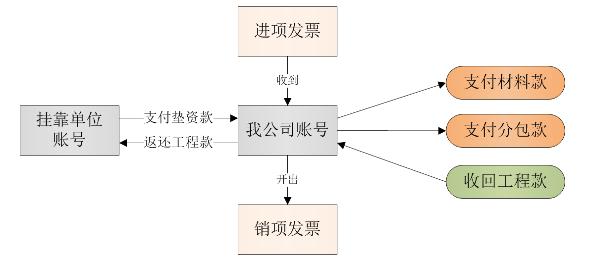 澳港宝典资料网官网