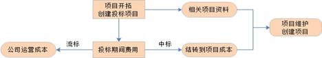 澳港宝典资料网官网