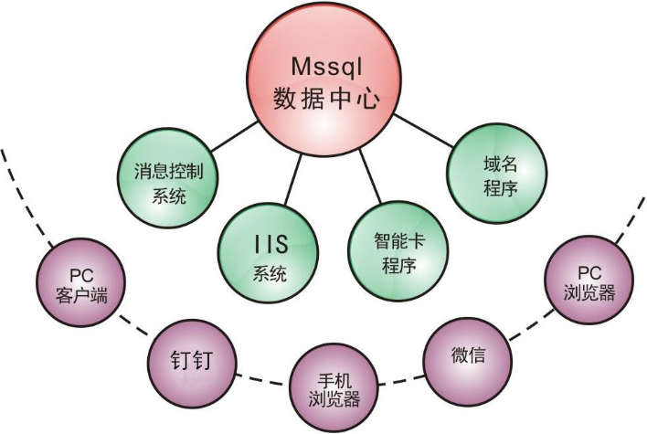 澳港宝典资料网官网