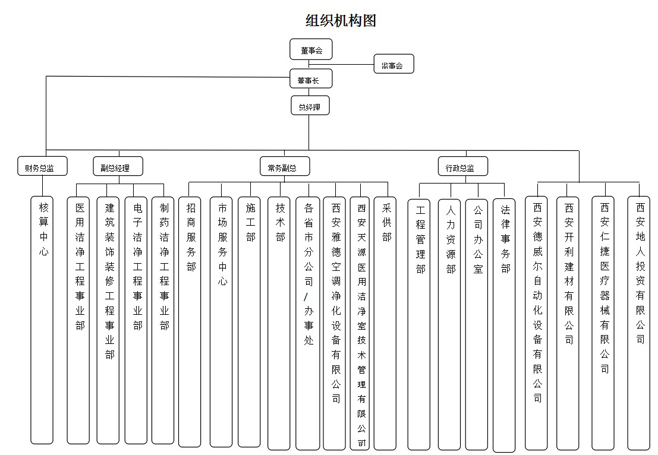 澳港宝典资料网官网
