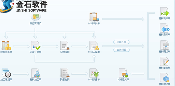 澳港宝典资料网官网