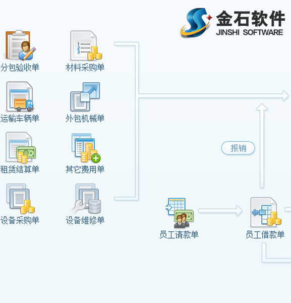 澳港宝典资料网官网