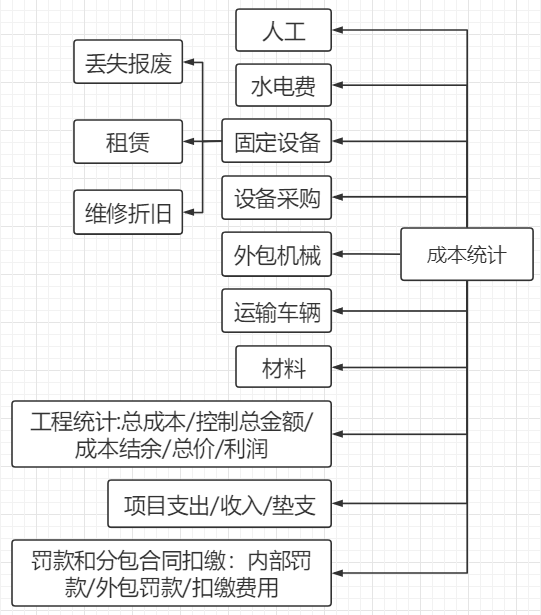 澳港宝典资料网官网