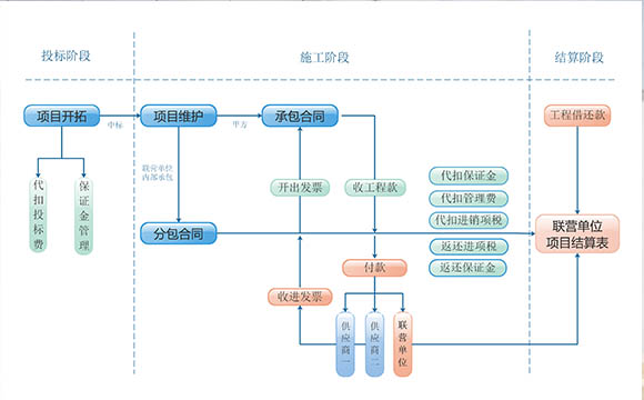 澳港宝典资料网官网
