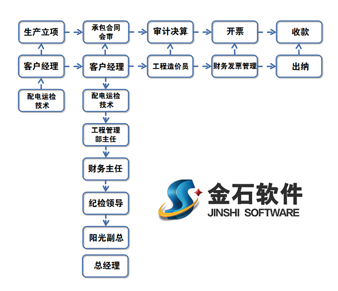 澳港宝典资料网官网