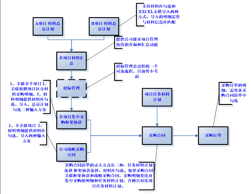 澳港宝典资料网官网