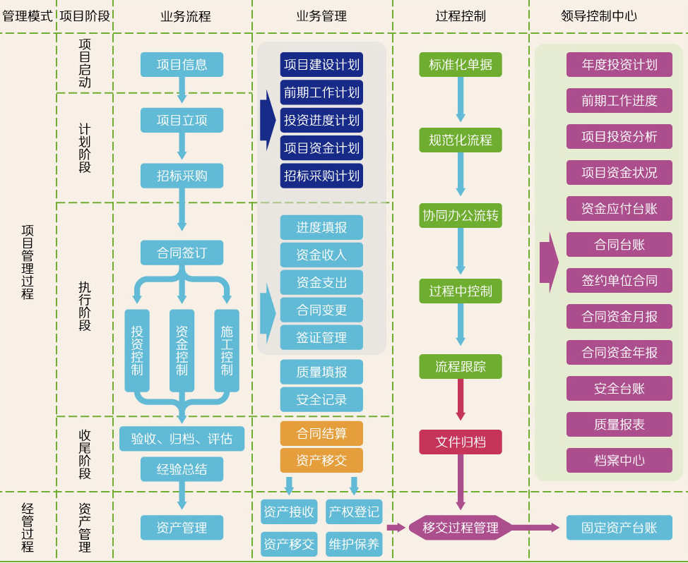 澳港宝典资料网官网