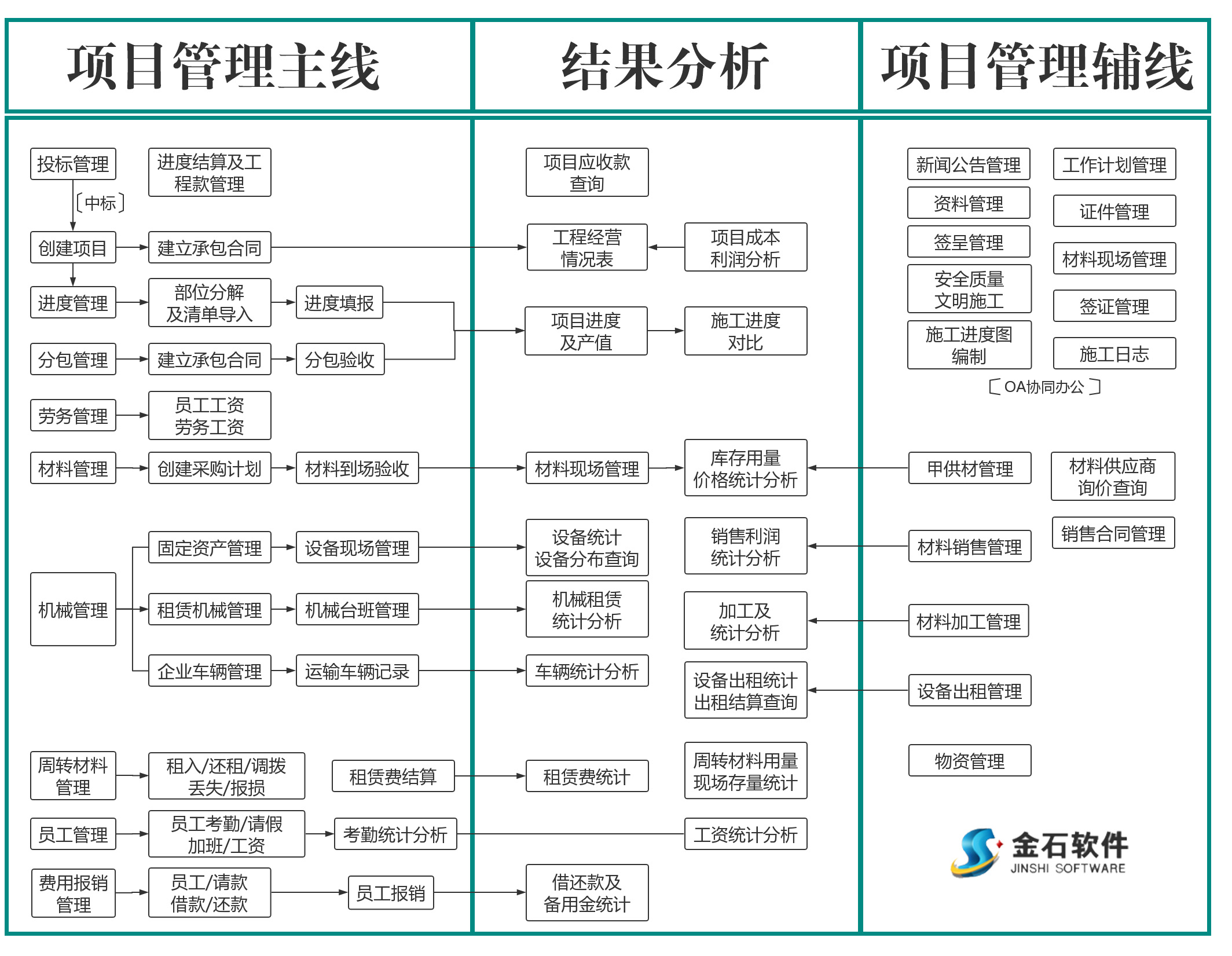 澳港宝典资料网官网