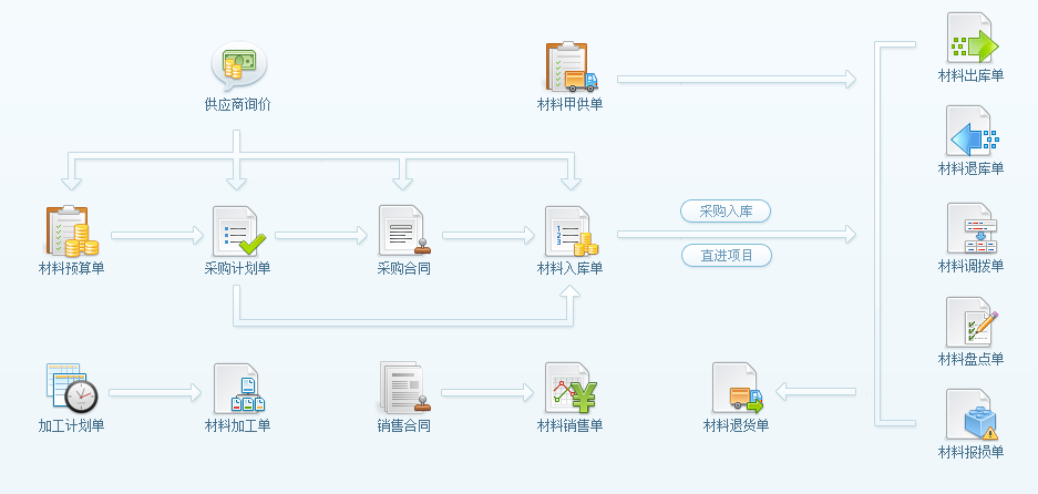 澳港宝典资料网官网