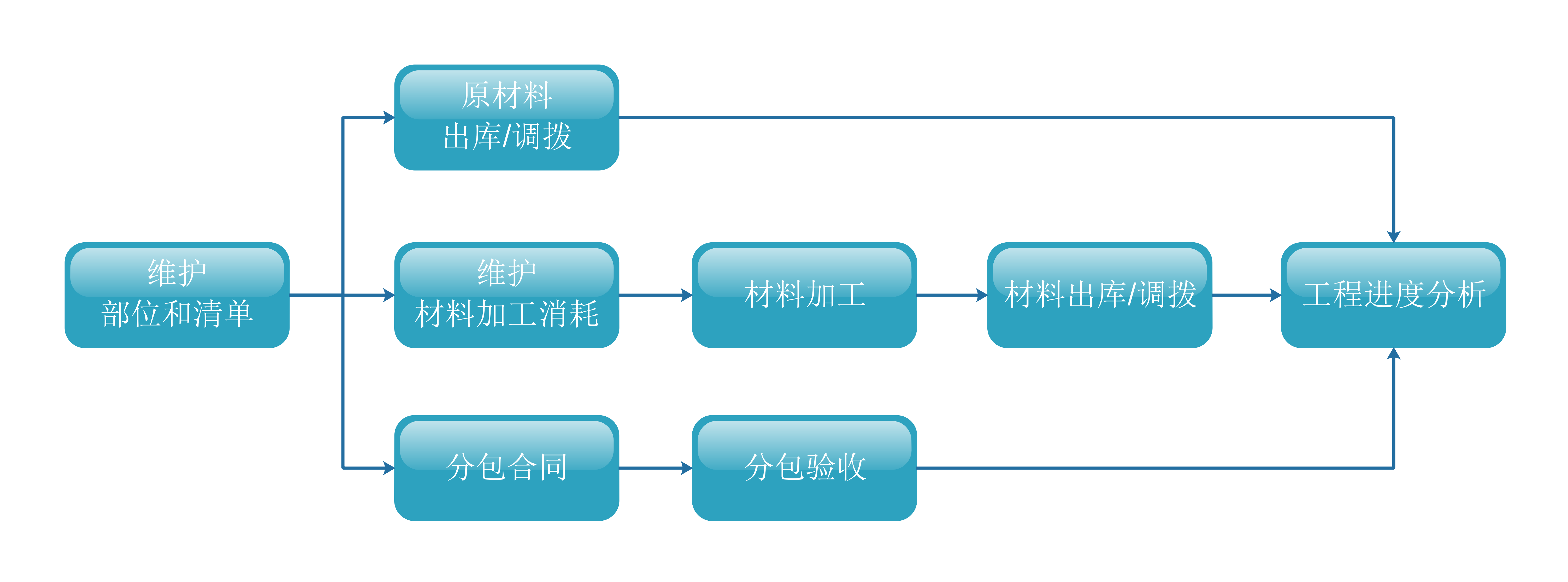 澳港宝典资料网官网