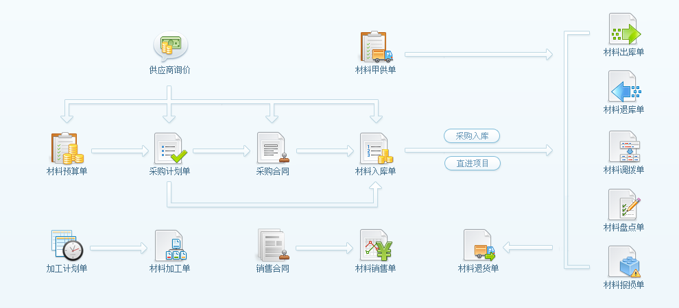 澳港宝典资料网官网