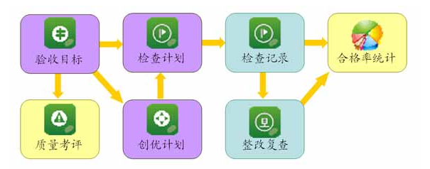 澳港宝典资料网官网