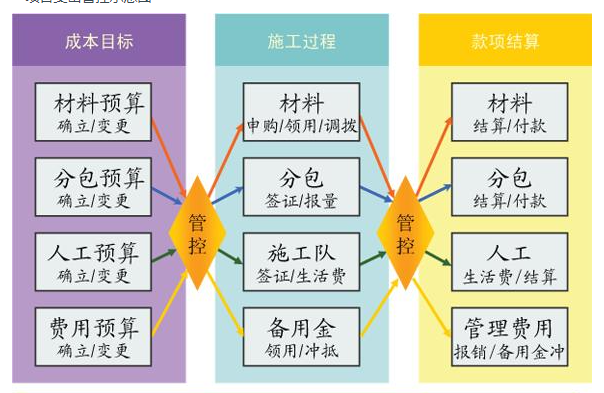 澳港宝典资料网官网