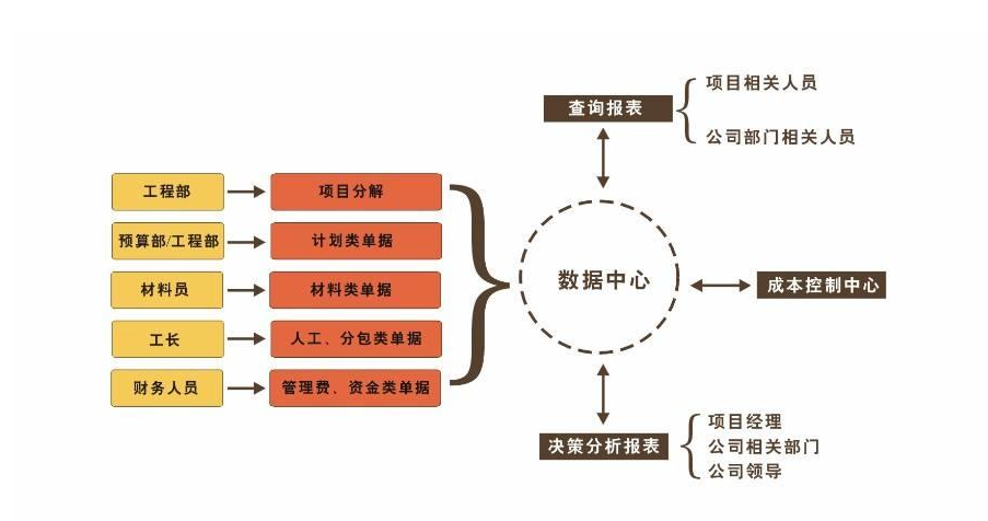 澳港宝典资料网官网