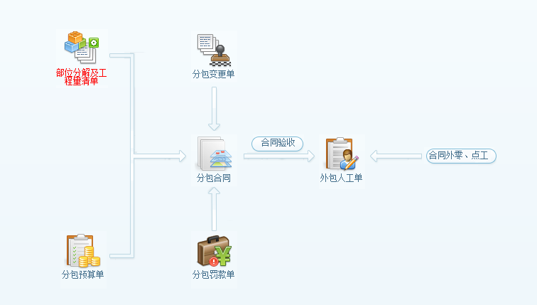澳港宝典资料网官网