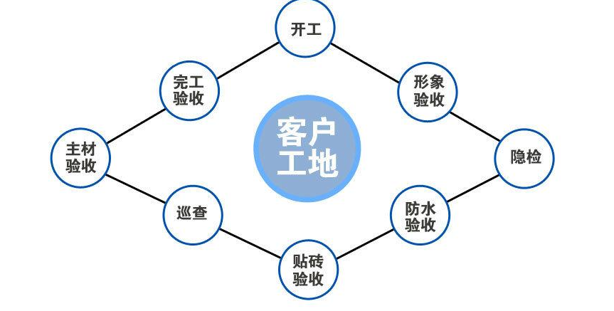 澳港宝典资料网官网