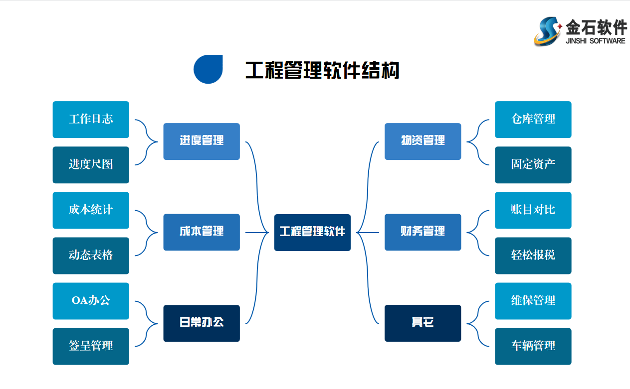 澳港宝典资料网官网