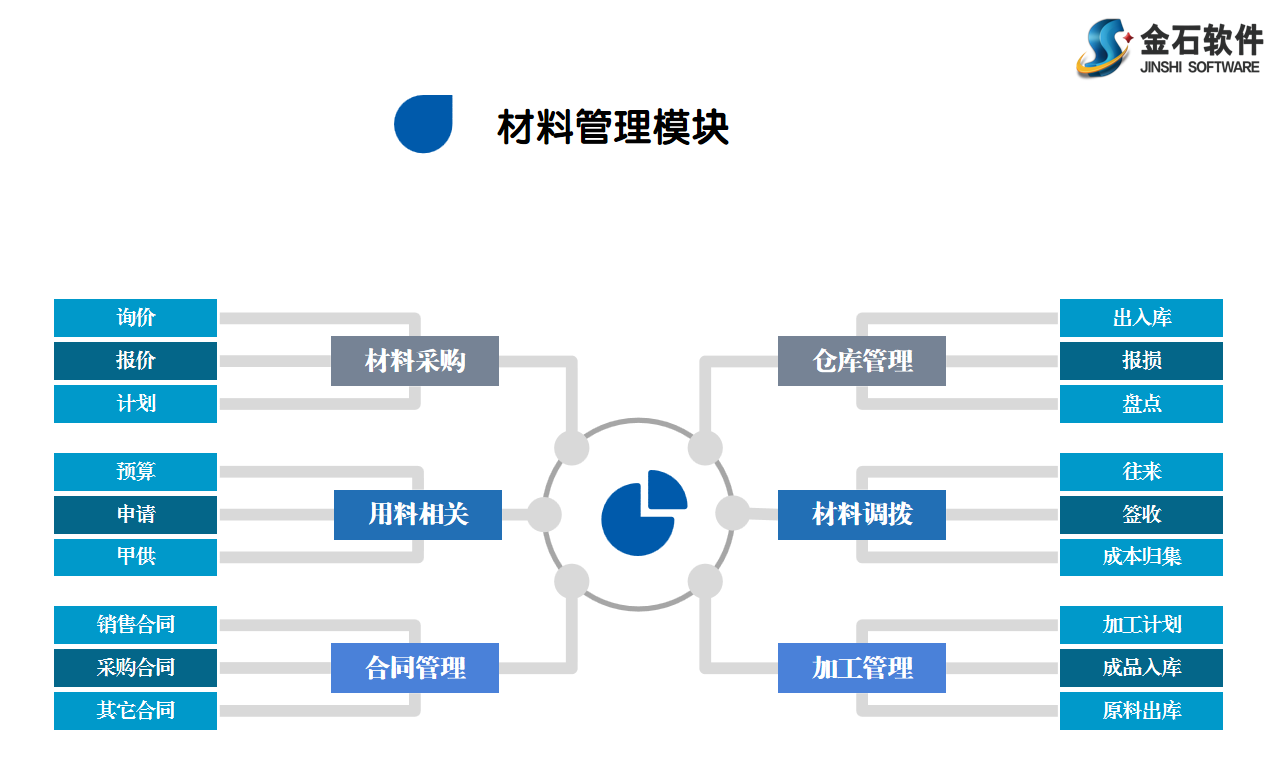 澳港宝典资料网官网