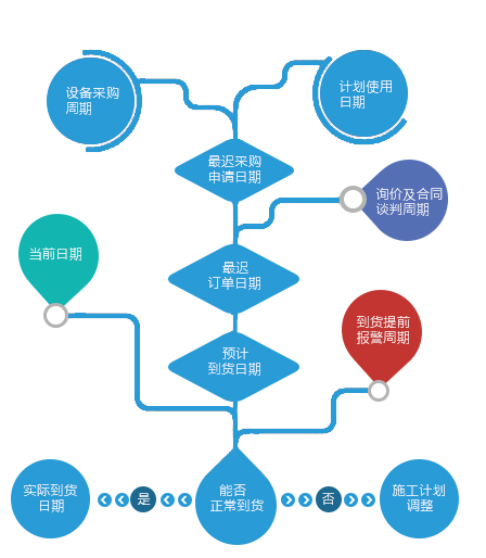 澳港宝典资料网官网