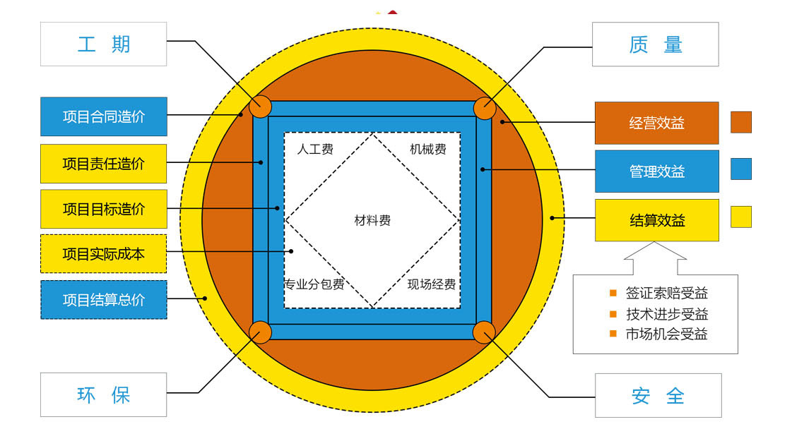 澳港宝典资料网官网