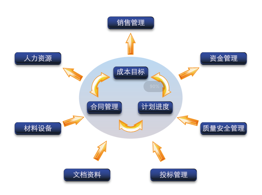 澳港宝典资料网官网
