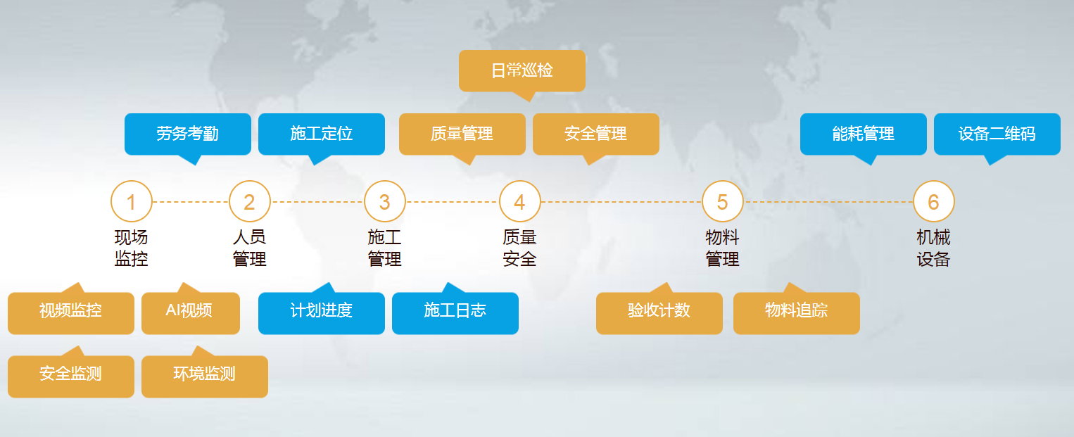 澳港宝典资料网官网