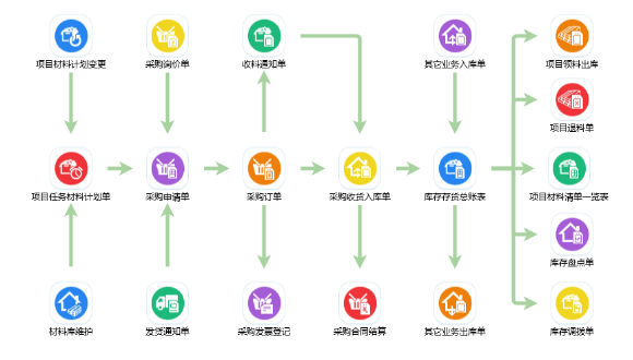 澳港宝典资料网官网