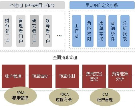 澳港宝典资料网官网