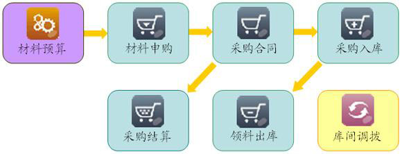 澳港宝典资料网官网