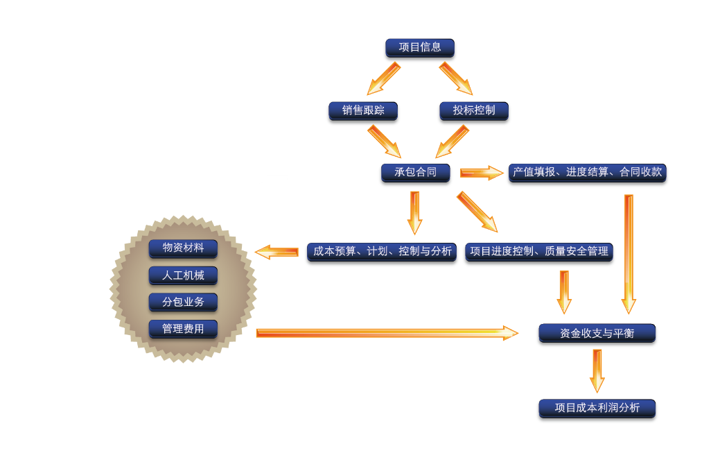 澳港宝典资料网官网